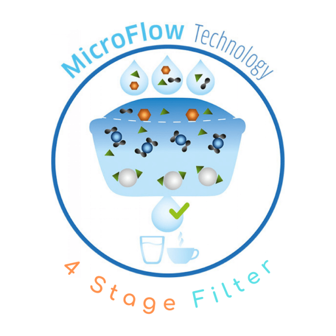 Replacement Water Jug Filter | Oasis Jug-f