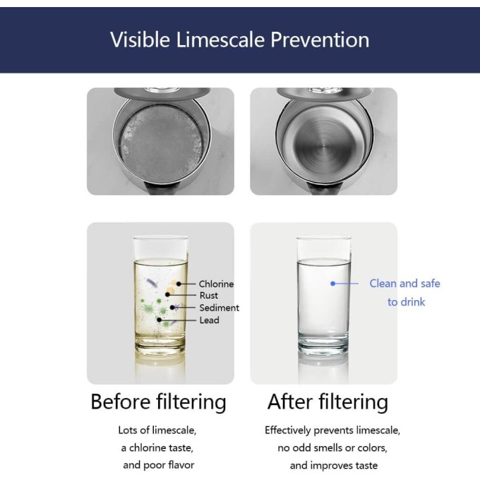 Φίλτρο Νερού Βρύσης 8 Σταδίων με Οθόνη & UV | Oasis UV-8