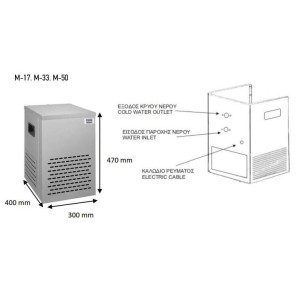 Professional Water Supply Coolers Under Counter | Mini M-17