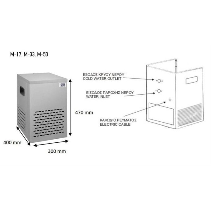 Επαγγελματικοί Ψύκτες Νερού Δικτύου Κάτω Πάγκου | Mini M-100