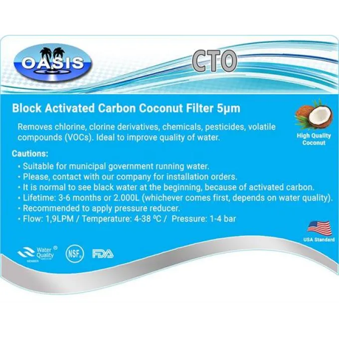 Spare Water Filter Set for F2 | OASIS Set Filters-PC