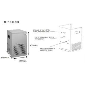 Επαγγελματικοί Ψύκτες Νερού Δικτύου Κάτω Πάγκου | Mini M-17