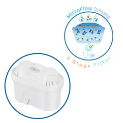 Ανταλλακτικό Φίλτρο Νερού Κανάτας | Oasis Ultra-Jug-f