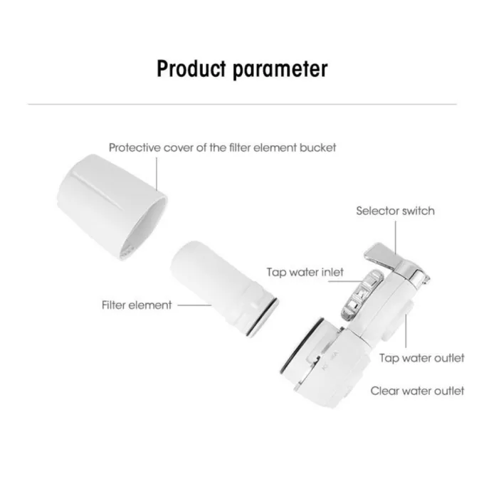 New Konka 9 Stage Tap Water Filter for the Nozzle | Oasis - Konka