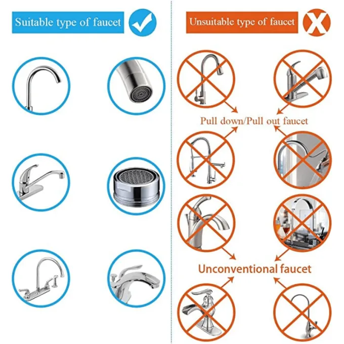 Stainless Steel Tap Water Filter 8 Stages 0.3 Microns | Oasis Inox-8