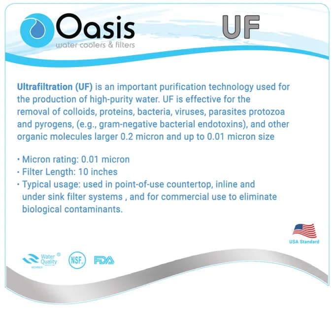 Water Filter Set for F4-Down UF | OASIS Set Filters 5